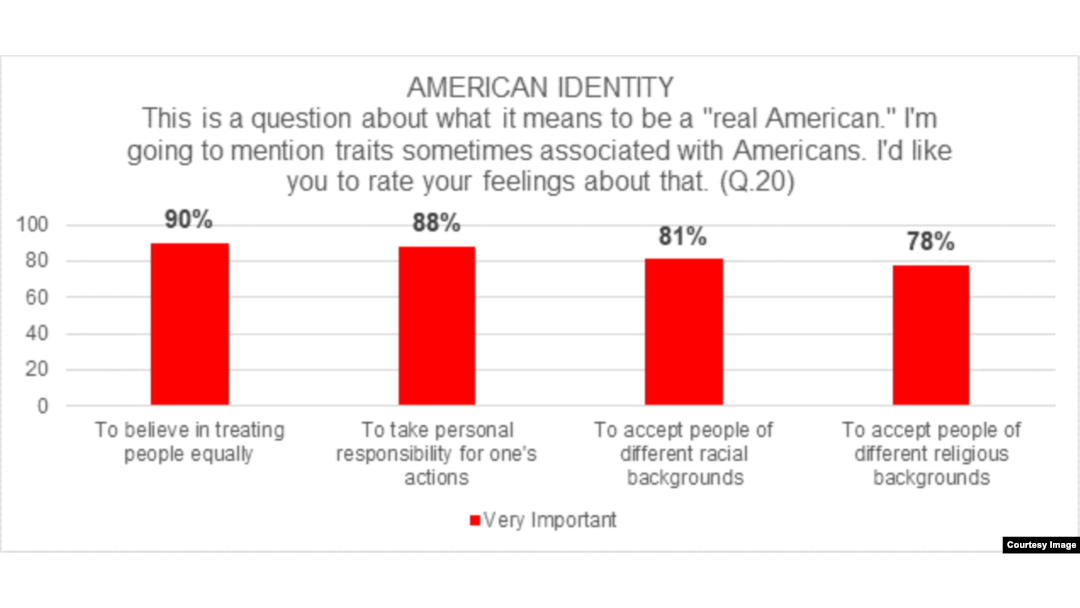 Courtesy Grinnell College