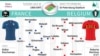 Lịch sử các trận bán kết World Cup của Bỉ và Pháp