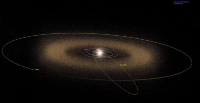 NASA Animation: Asteroid 2014 JO25's Orbit