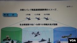 日本防衛省提供的資料中，說明迄今為止防衛省依靠民間發射的通訊衛星作軍事用途的圖解 (美國之音歌藍拍攝)