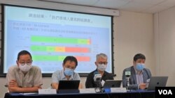 香港民意研究所公佈最新民意週查顯示，接近6成受訪者表示，港版國安法限制香港的學術自由。 (美國之音湯惠芸)